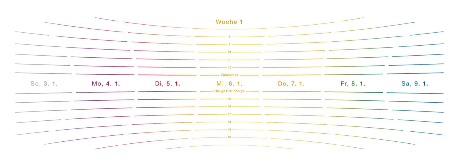 zeitraum